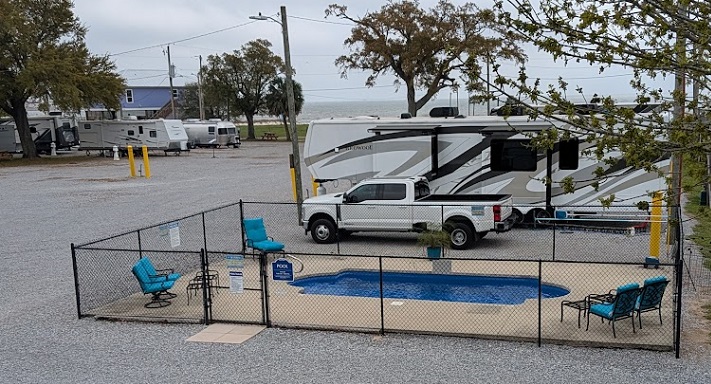 Back-In RV Sites